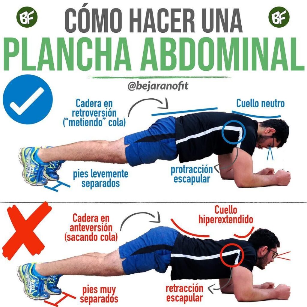 Beneficios De Los Abdominales En Plancha Runningvillarejo es