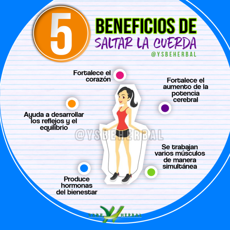 Beneficios de saltar la cuerda Runningvillarejo.es