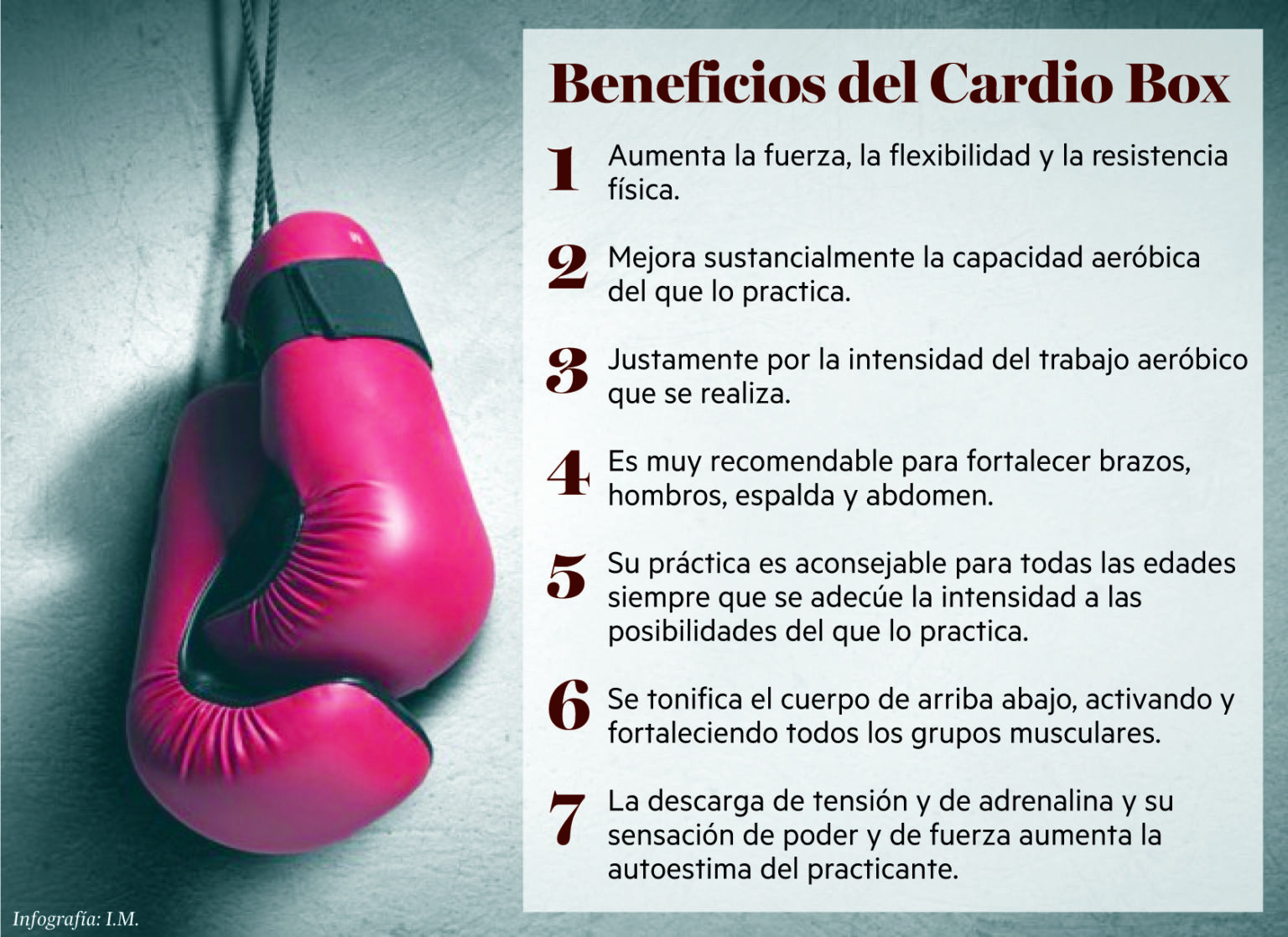 Beneficios del cardio box Runningvillarejo.es