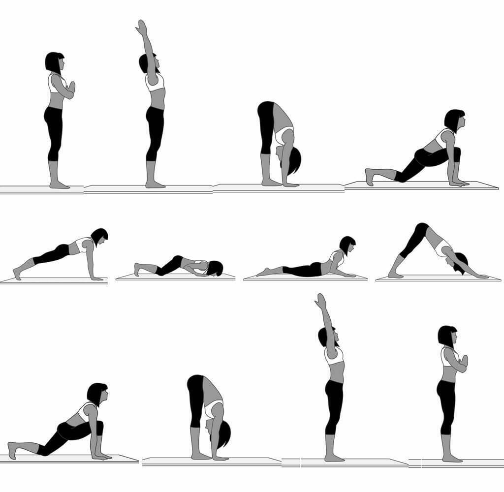 saludo-al-sol-en-el-yoga-como-hacerlo-correctamente